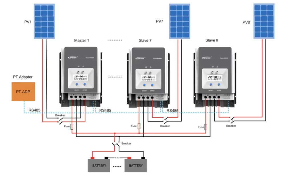 Off Grid Battery Systems - 48v Lifepo4 Inverter Charge Controller Solar Diagram- Top 2022 Products & Support